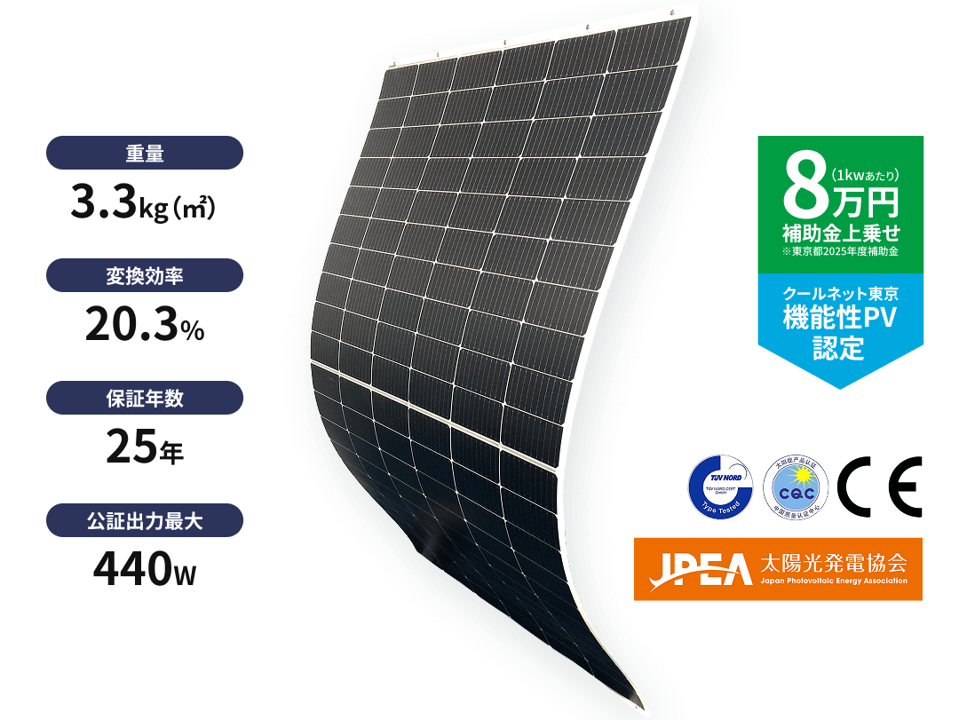 HESTA大倉のソーラーパネルはクールネット東京機能性PV認定 1kwあたり8万円補助金上乗せ