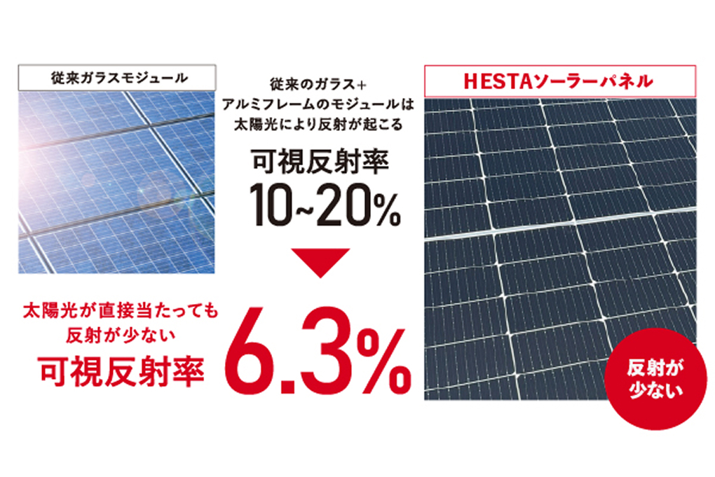 HESTAソーラーパネルは太陽光が直接当たっても反射が少ない 可視反射率6.3%